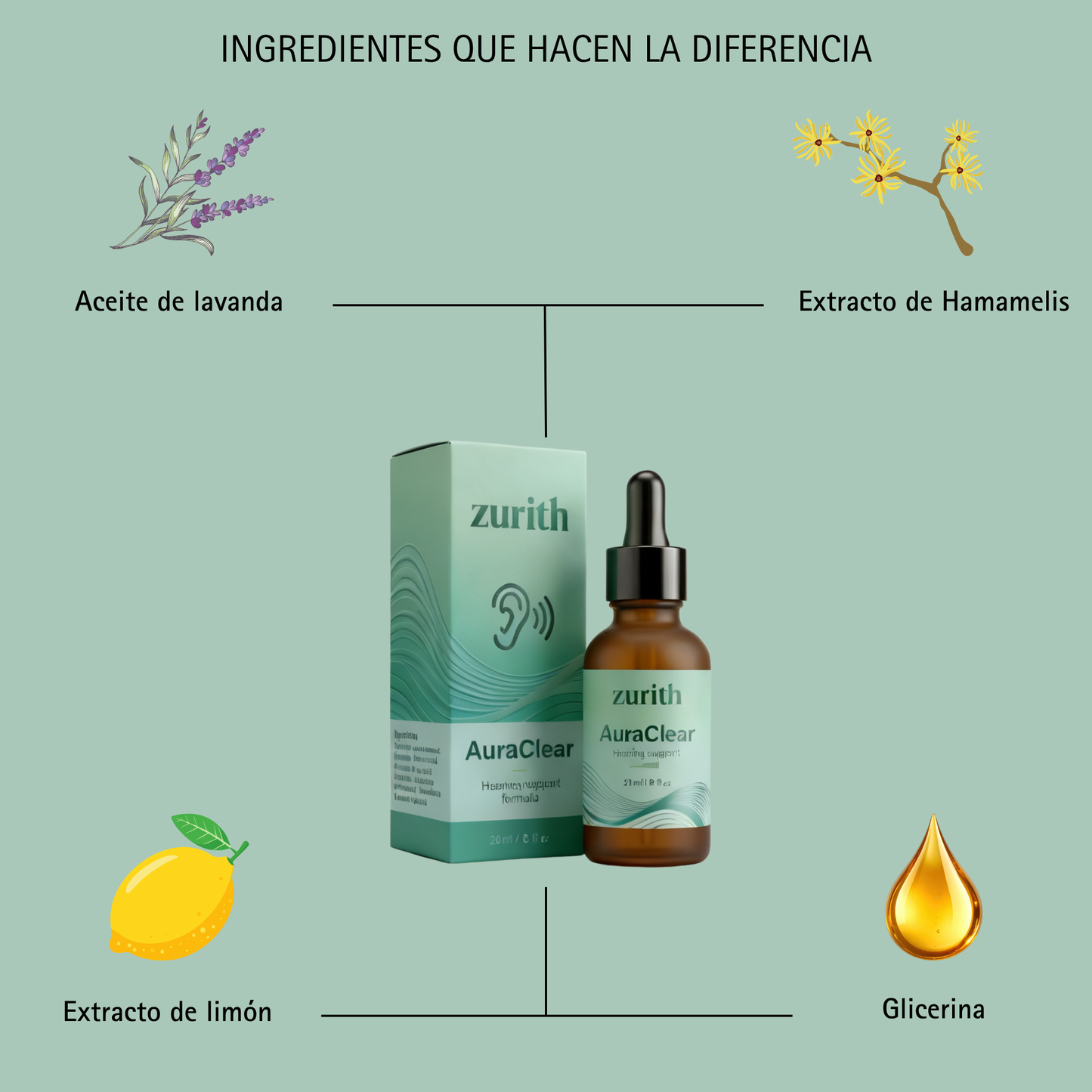 AuraClear™ – Solución para aliviar el oído y escuchar con claridad